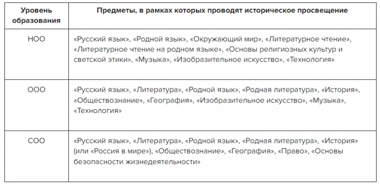 Частое мочеиспускание при овуляции. Частые мочеиспускания у женщин перед месячными. Частое мочеиспускание в месячные. Учащенное мочеиспускание при овуляции. Частые позывы в туалет перед месячными.